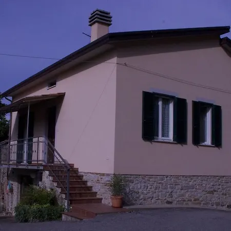 A Casa Di Naru *