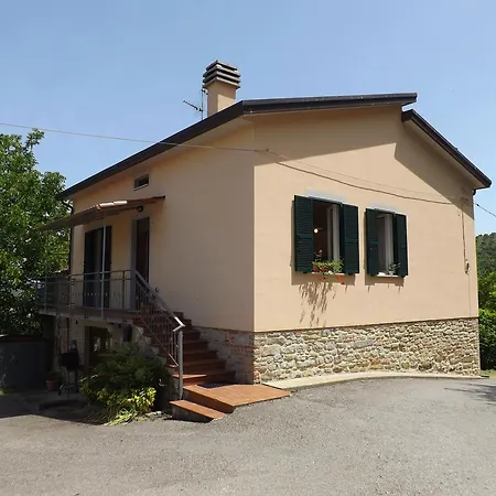 Apartmán A Casa Di Naru *