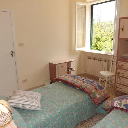 A Casa Di Naru *